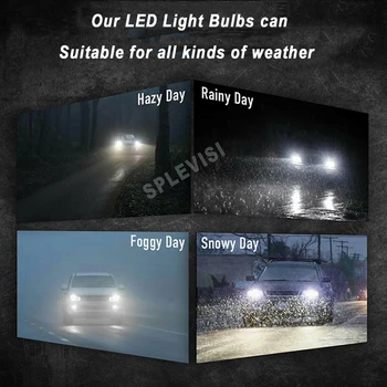 LED Rūko Žibintų, Šviesos, Hi Low Beam HID Lemputes Baltos spalvos automobilio šviesos Acura Integra 1994 1995 1996 1997 Nuotrauka 2