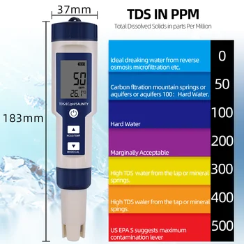 Profesinės Baseinas PH Testavimo Pen Nešiojamas PH Vandens Kokybės Testeris Acidometer už Akvariumas Acidimeter Vandens PH-Metras Nuotrauka 2
